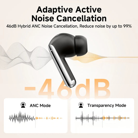 Pro ANC Bluetooth 5.3 Earphones Wireless Earbuds