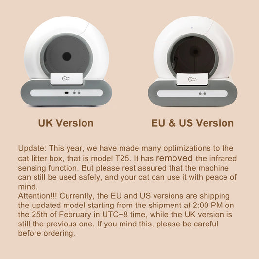 Self-Cleaning Cat Litter Box