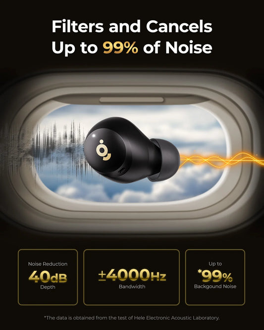 Wegear Wireless Earbuds Bluetooth Active Noise Cancelling