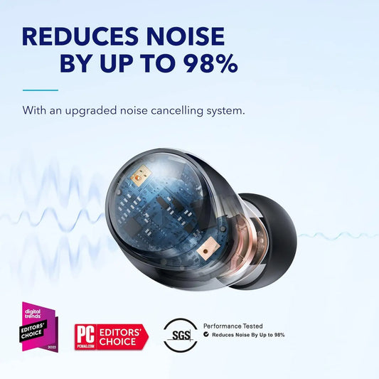 Anker Space A40 Adaptive Active Noise Cancelling
