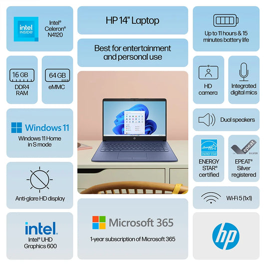 HP Newest 14" Business Laptop, Ultral Light