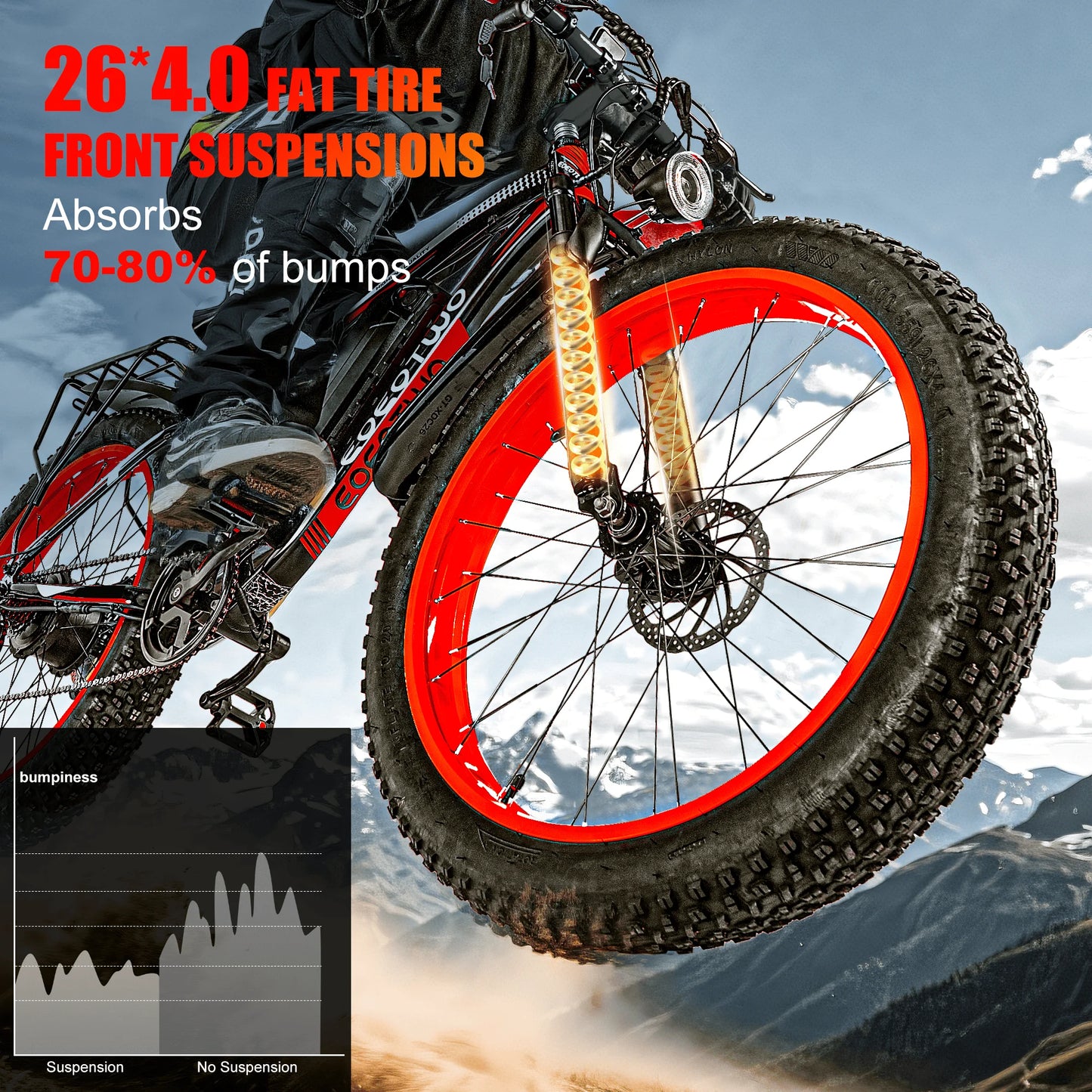 EOEOTWO 1500W Electric Bike 48V  Fat Tire Ebike 34MPH