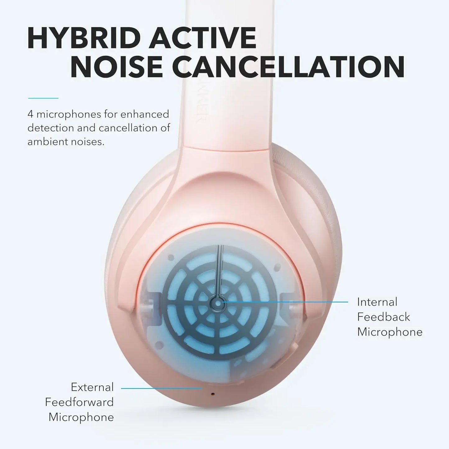 Anker Life Q20Active Noise Cancelling Headphones