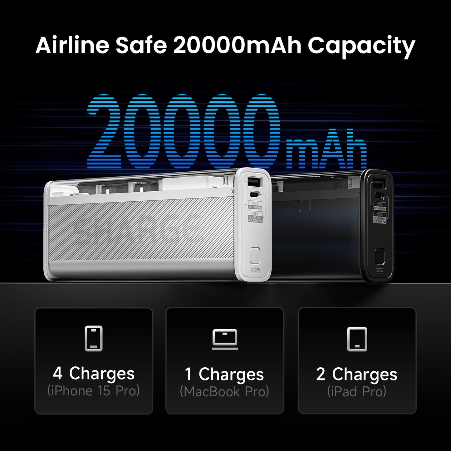 SHARGEEK 140 Power Bank 140W Output