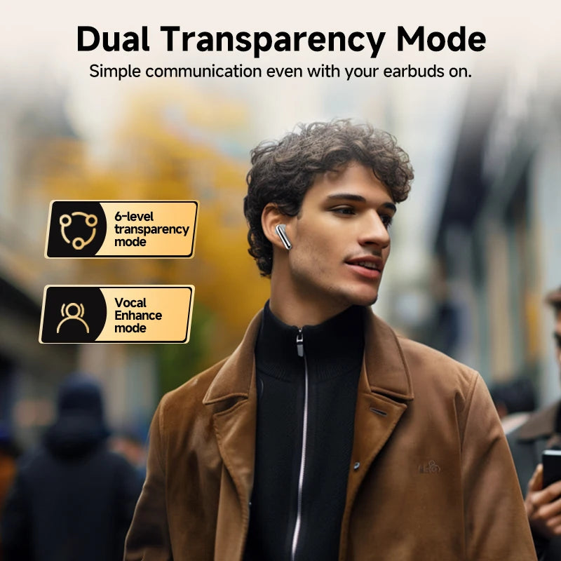 Pro ANC Bluetooth 5.3 Earphones Wireless Earbuds