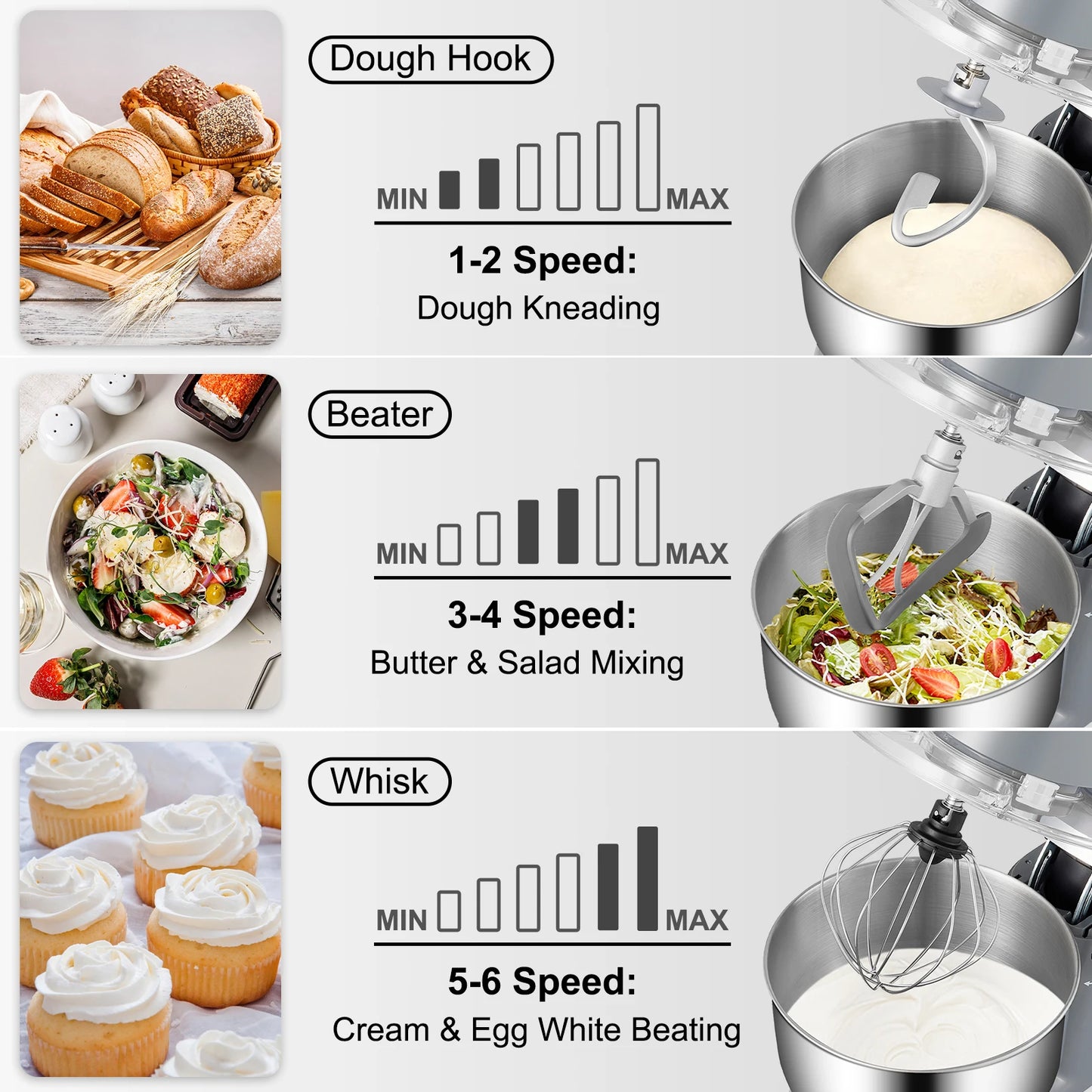 SucceBuy Stand Mixer 6 Speeds LCD Screen