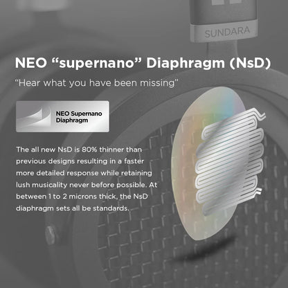SUNDARA Planar Magnetic Headphones High Fidelity