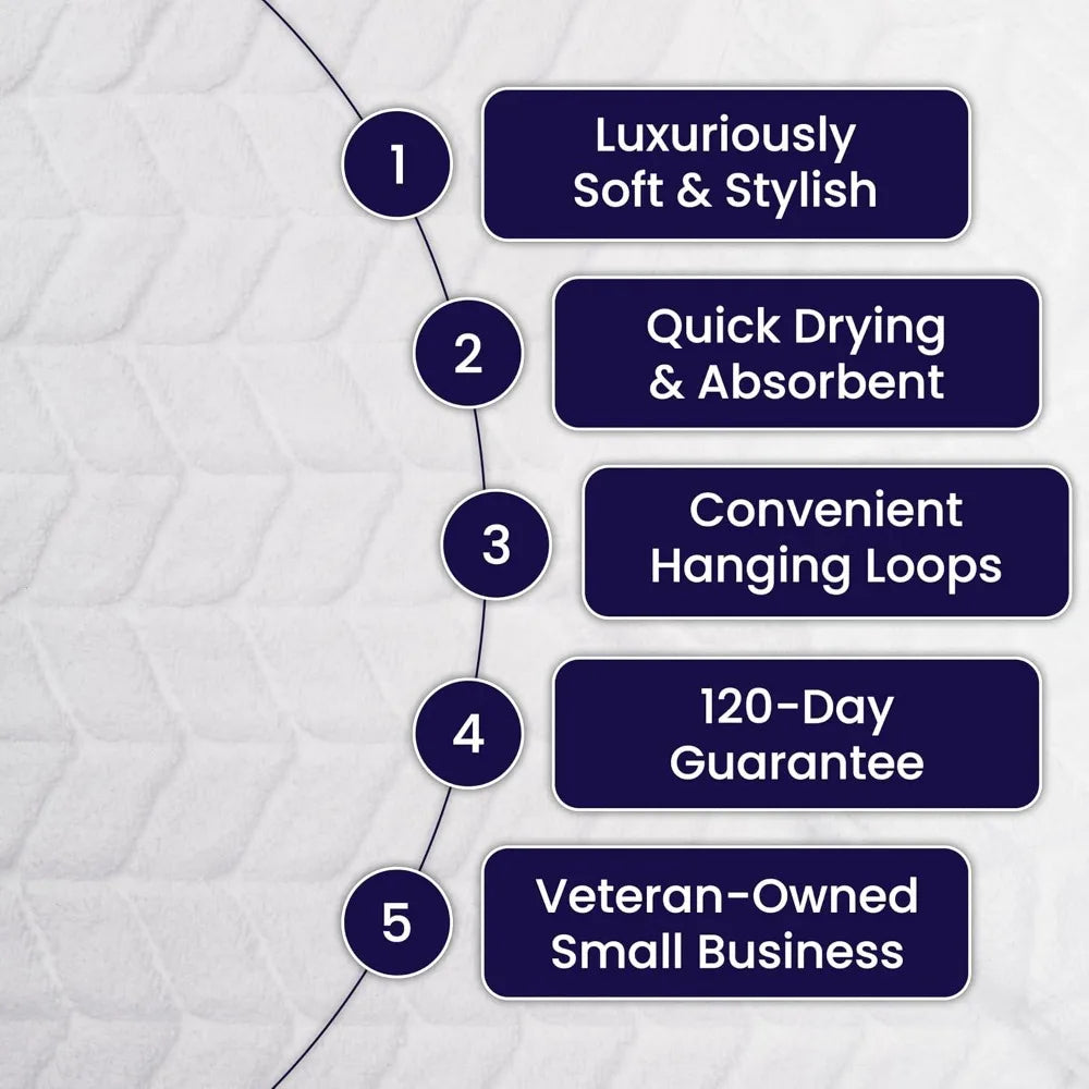 700 GSM Luxury Bath Towels 100% Zero-Twist