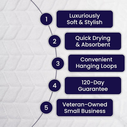 700 GSM Luxury Bath Towels 100% Zero-Twist