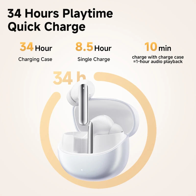 Pro ANC Bluetooth 5.3 Earphones Wireless Earbuds
