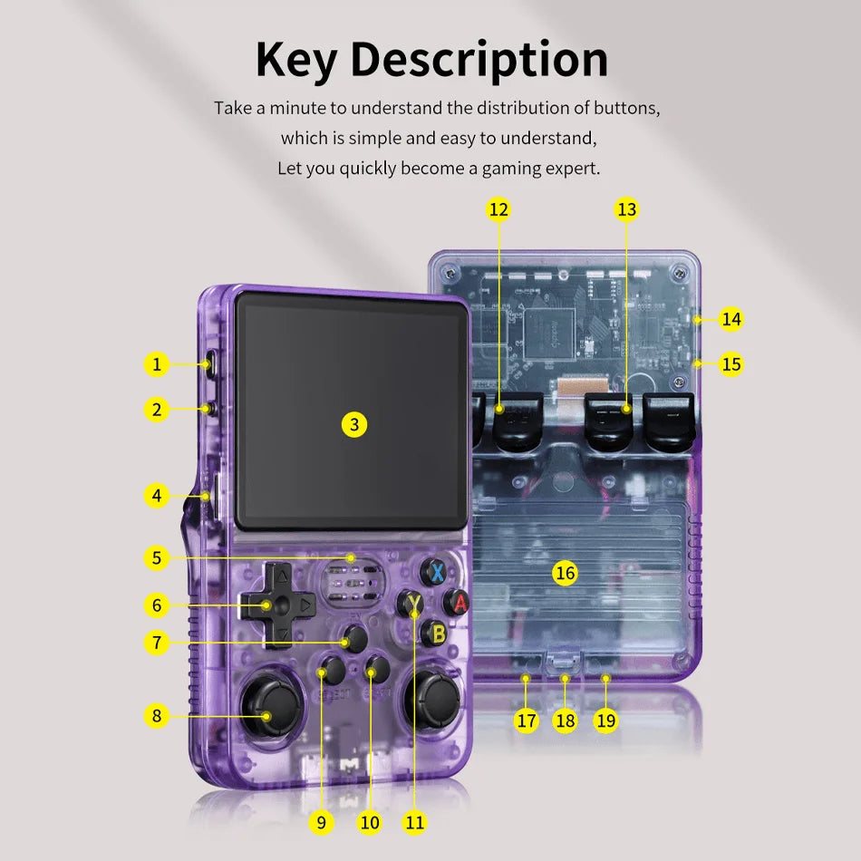 Retro Handheld Game Console With 64G 20000 Games