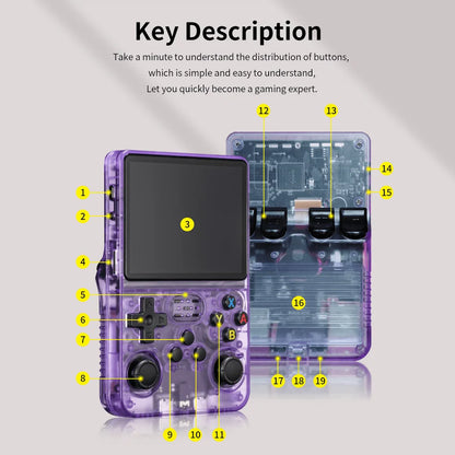 Retro Handheld Game Console With 64G 20000 Games
