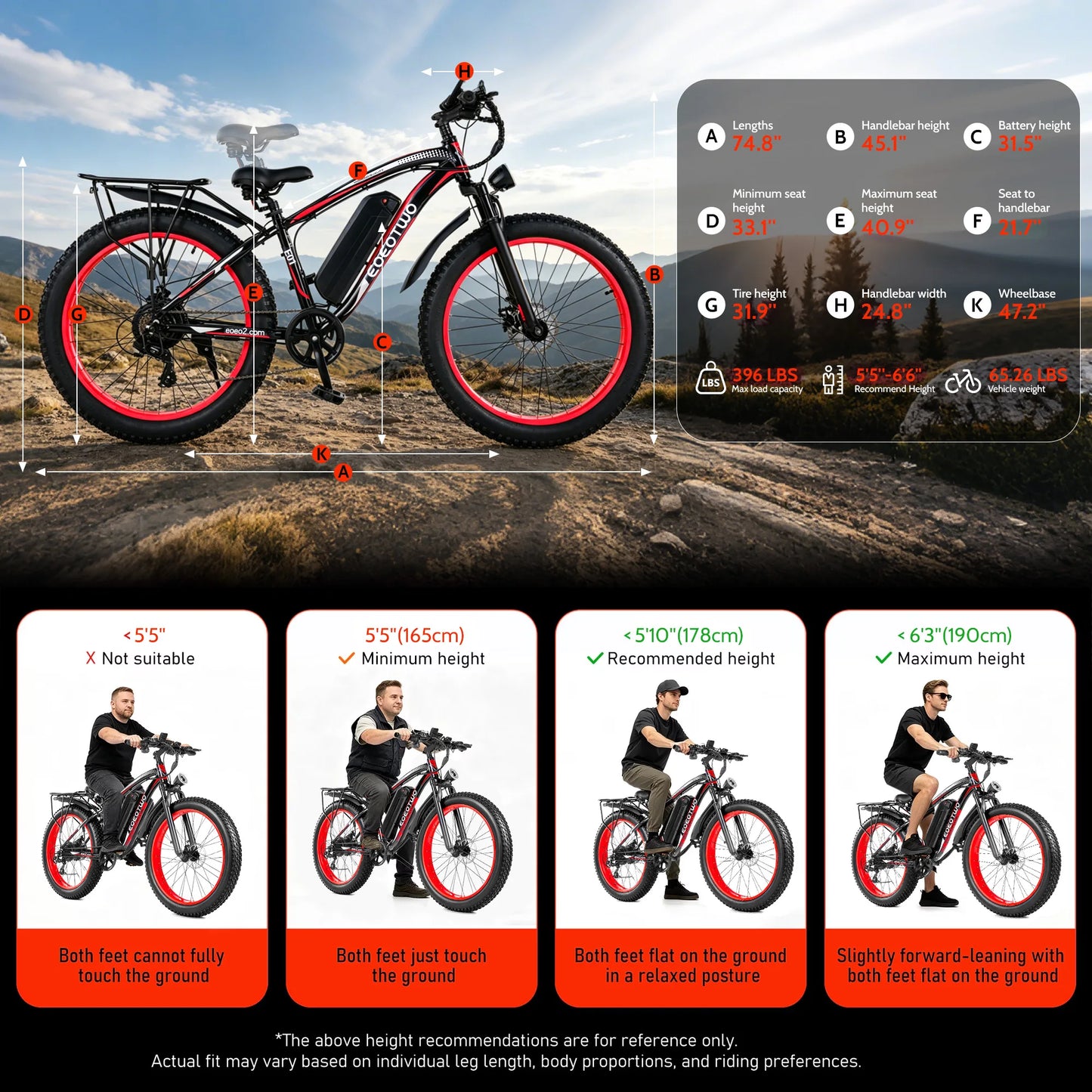 EOEOTWO 1500W Electric Bike 48V  Fat Tire Ebike 34MPH