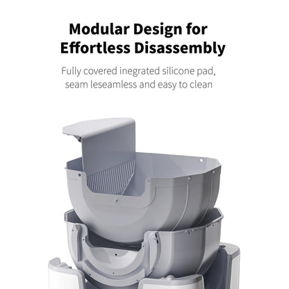 F6 Self-Cleaning Litter Box