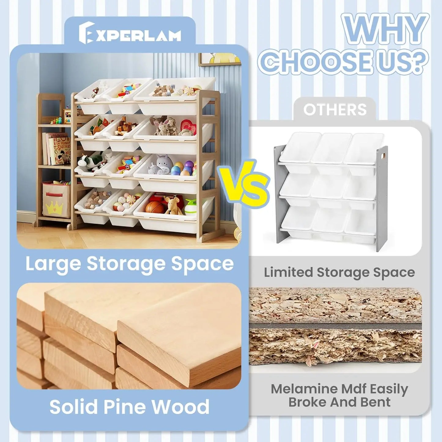Kids Toy Storage Organizer with Bookshelf