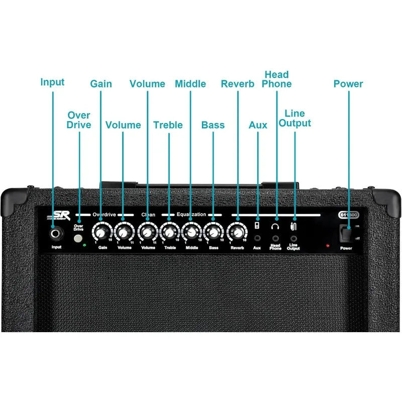Monoprice 1x10 Guitar Combo Amplifier - Black, 40-Watt, Spring Reverb, 10-Inch 4-Ohm Speaker, High & Low Inputs,Headphone Output
