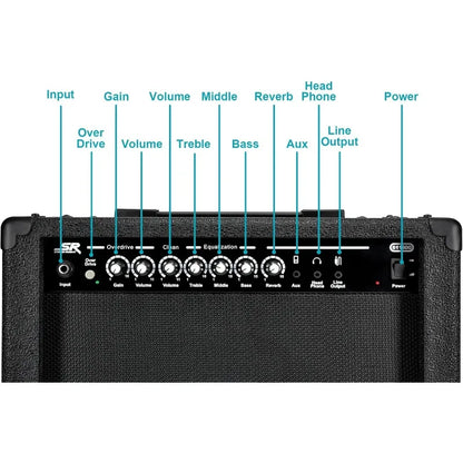 Monoprice 1x10 Guitar Combo Amplifier - Black, 40-Watt, Spring Reverb, 10-Inch 4-Ohm Speaker, High & Low Inputs,Headphone Output