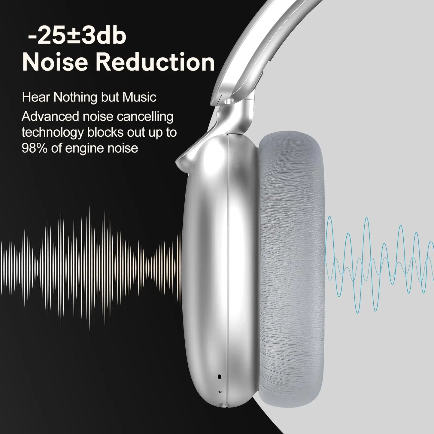 Wireless Bluetooth 5.3 Headphones With ANC Noise Cancelling