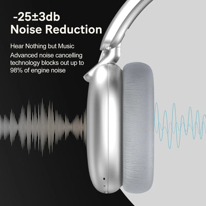 Wireless Bluetooth 5.3 Headphones With ANC Noise Cancelling