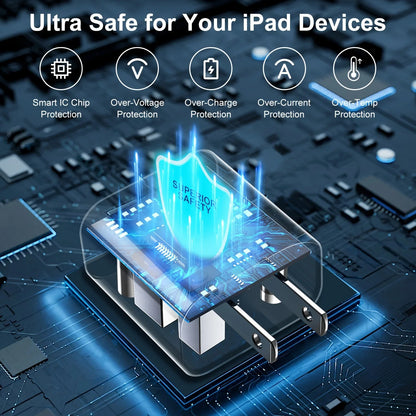 Fast Charger For iPad And IPhone