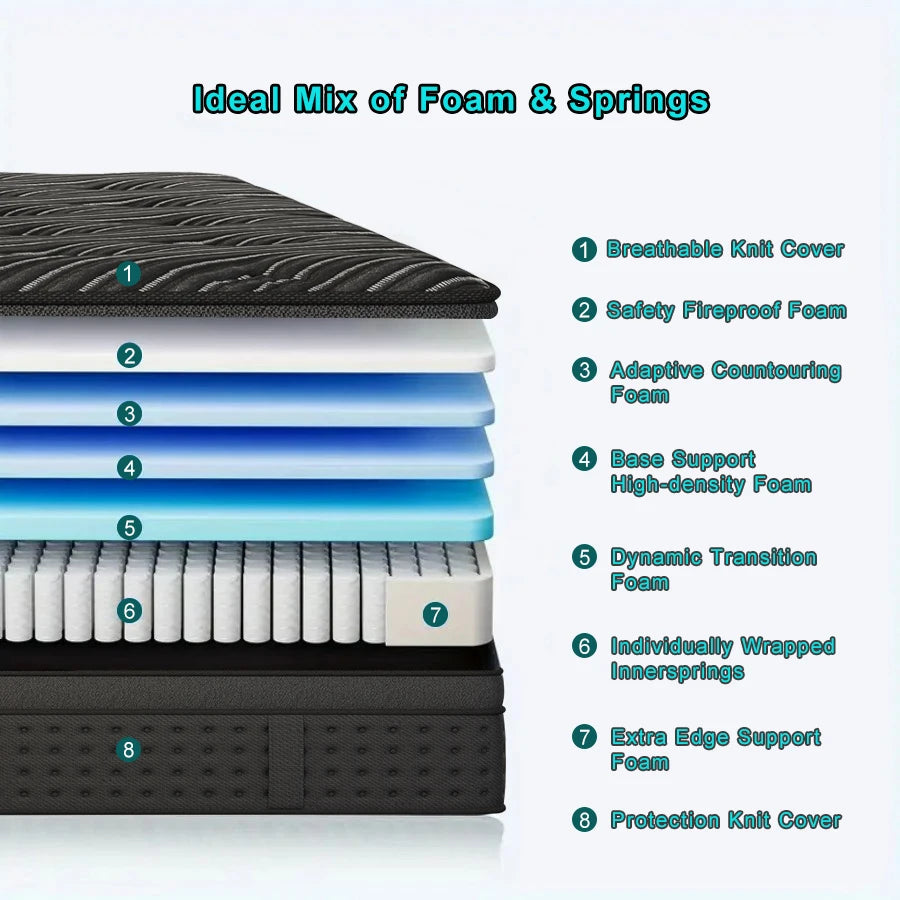 12"14" Mattress Hybrid Memory Foam
