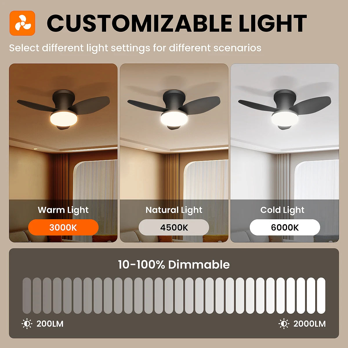 Three Leaf Ceiling Fan with Light & Remote Control