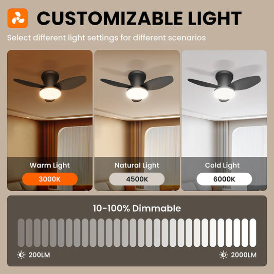 Three Leaf Ceiling Fan with Light & Remote Control