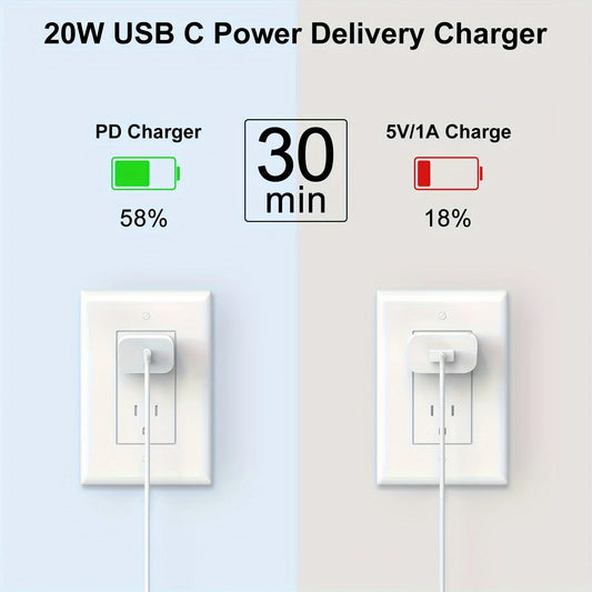 Fast Charger For iPad And IPhone