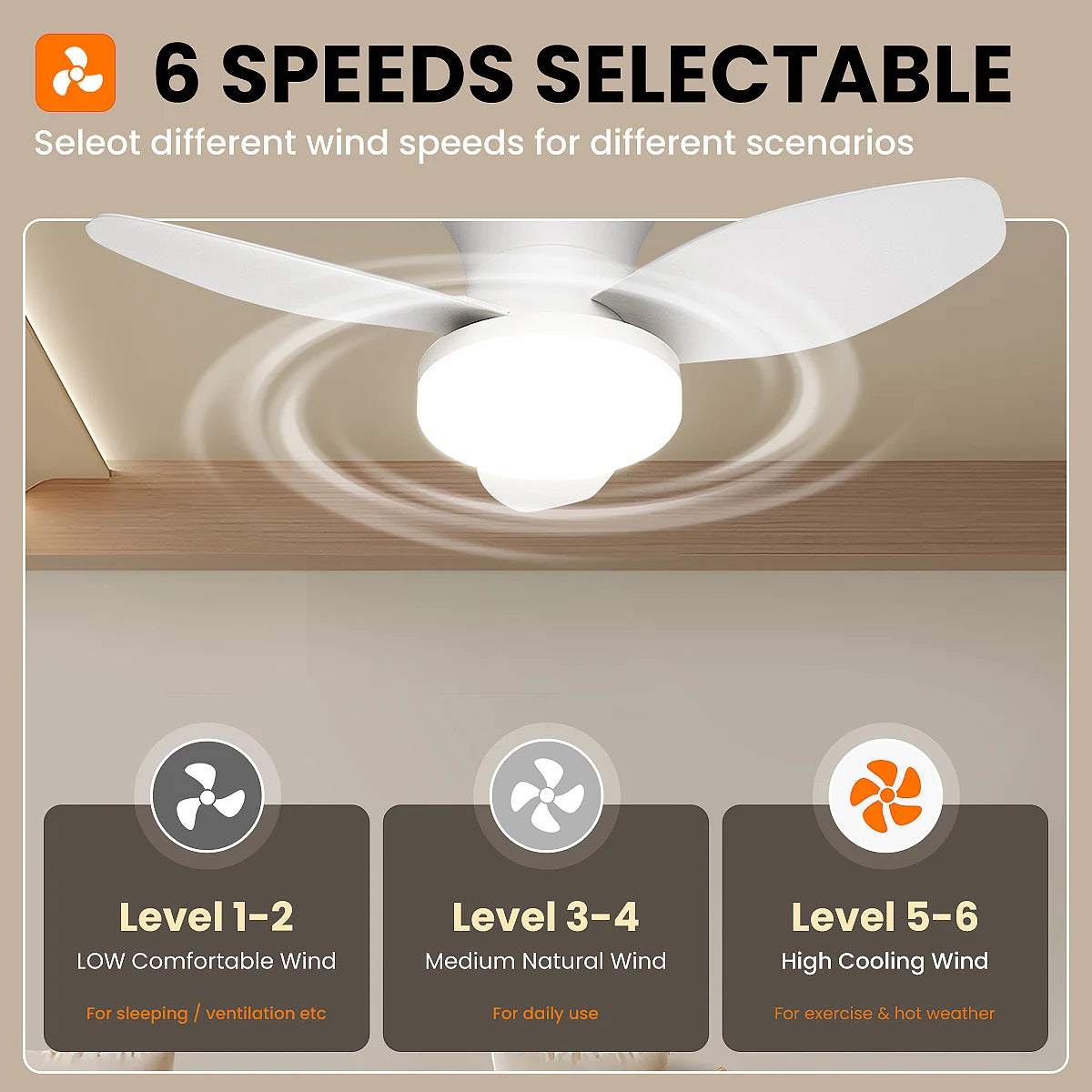 Three Leaf Ceiling Fan with Light & Remote Control
