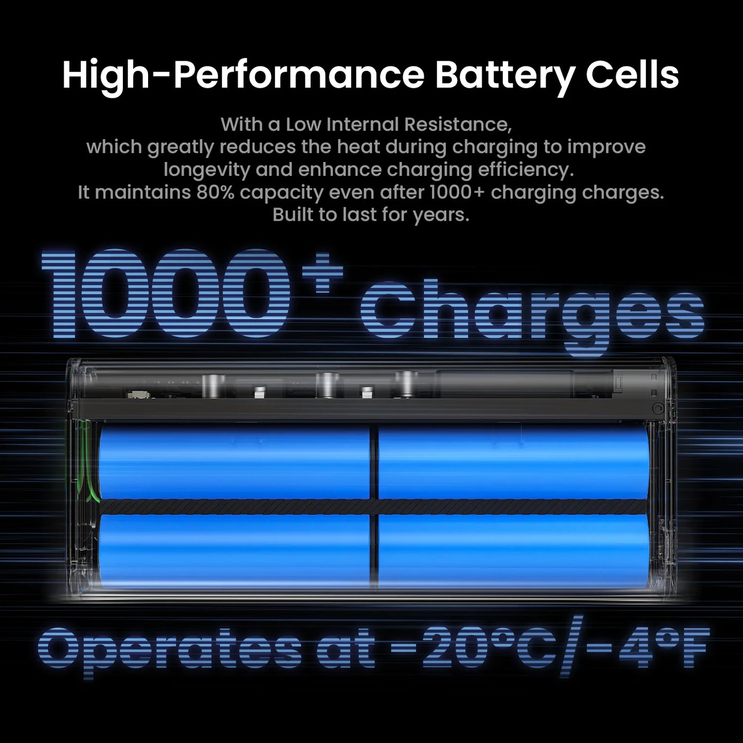 SHARGEEK 140 Power Bank 140W Output