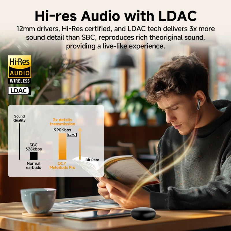 Pro ANC Bluetooth 5.3 Earphones Wireless Earbuds