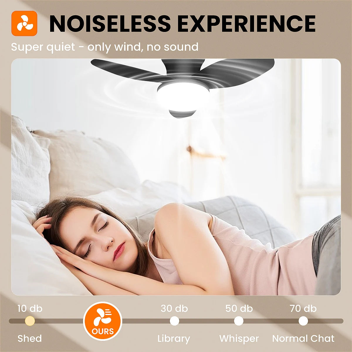 Three Leaf Ceiling Fan with Light & Remote Control