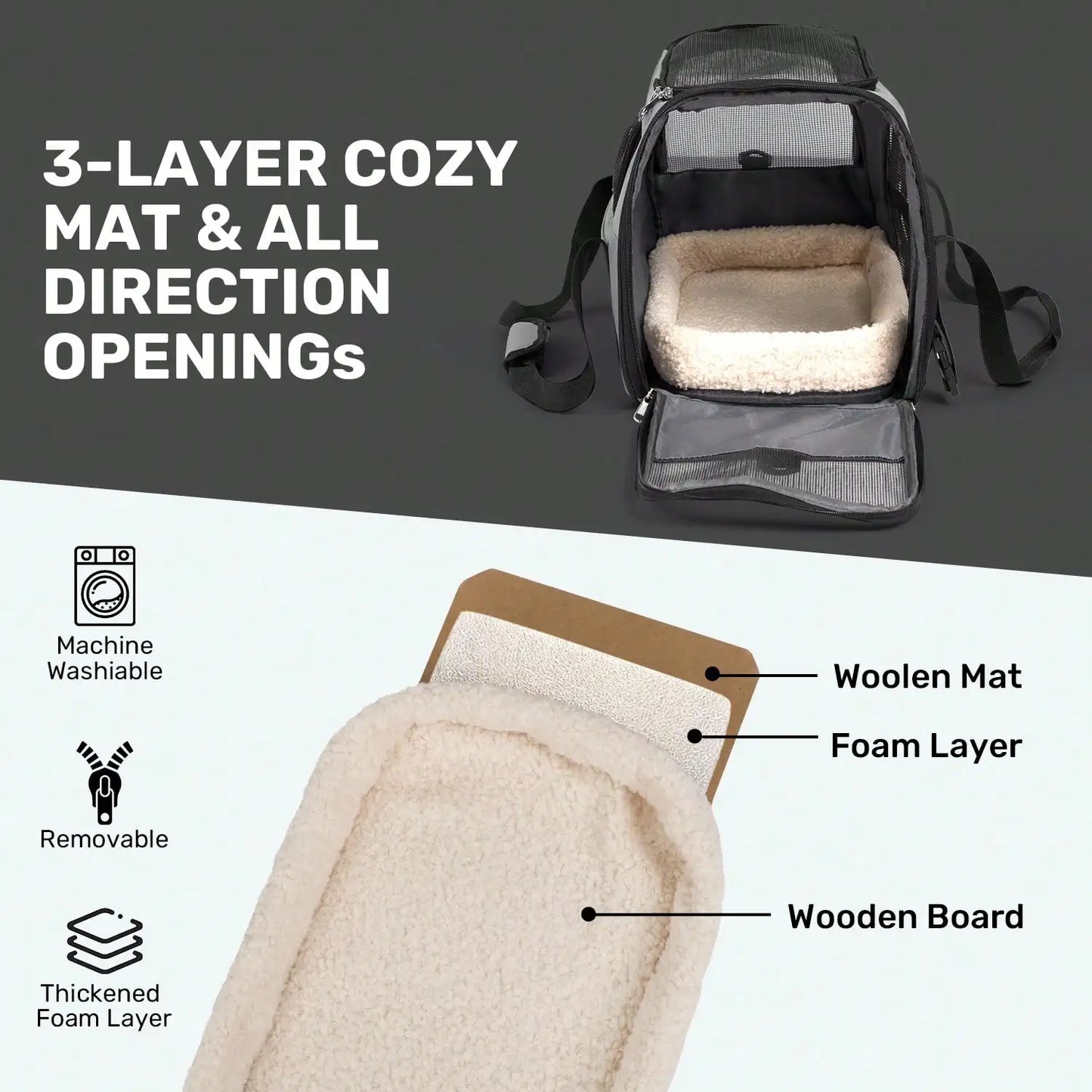 TSA Airline Approved Pet Carrier