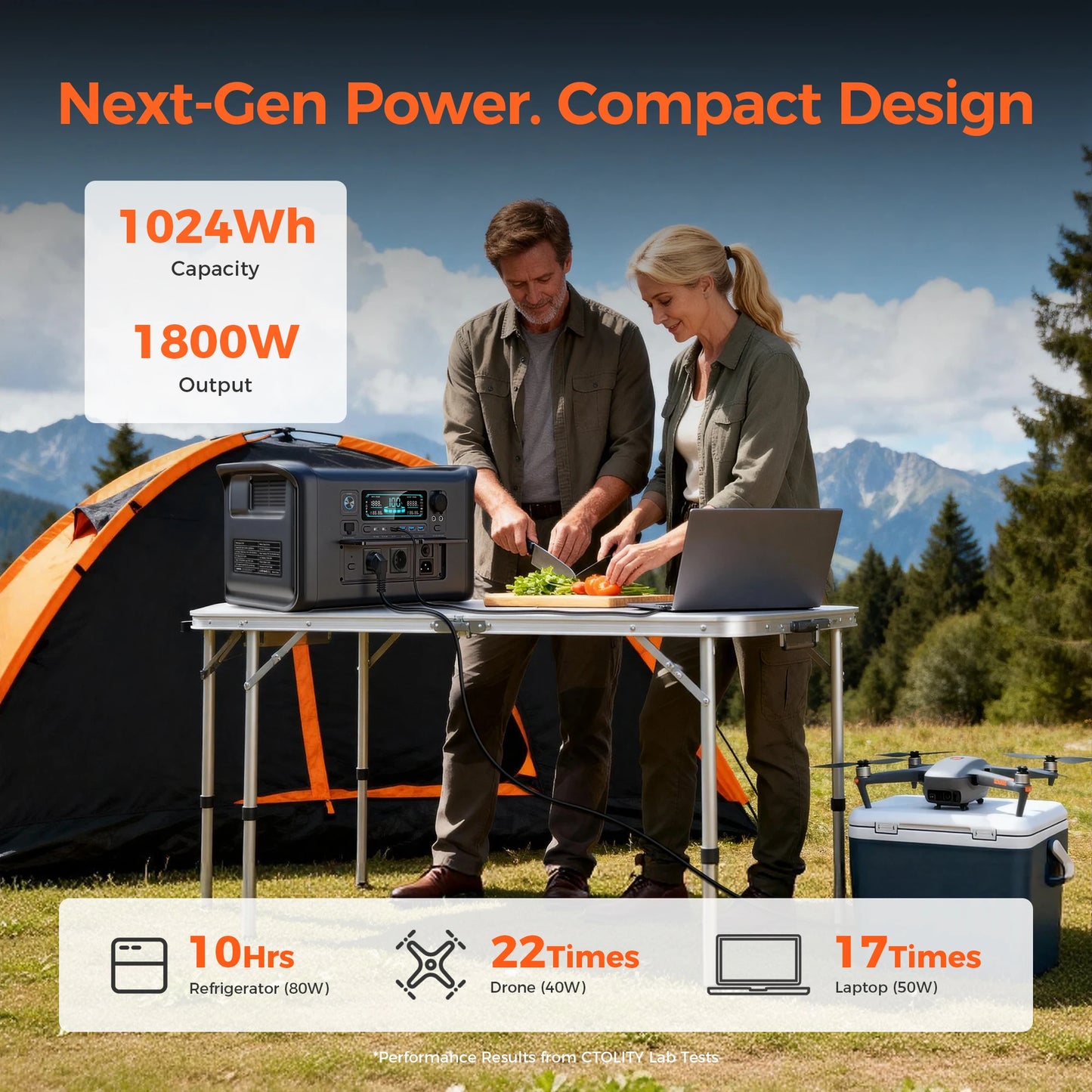 200W 1800W Portable Power Station
