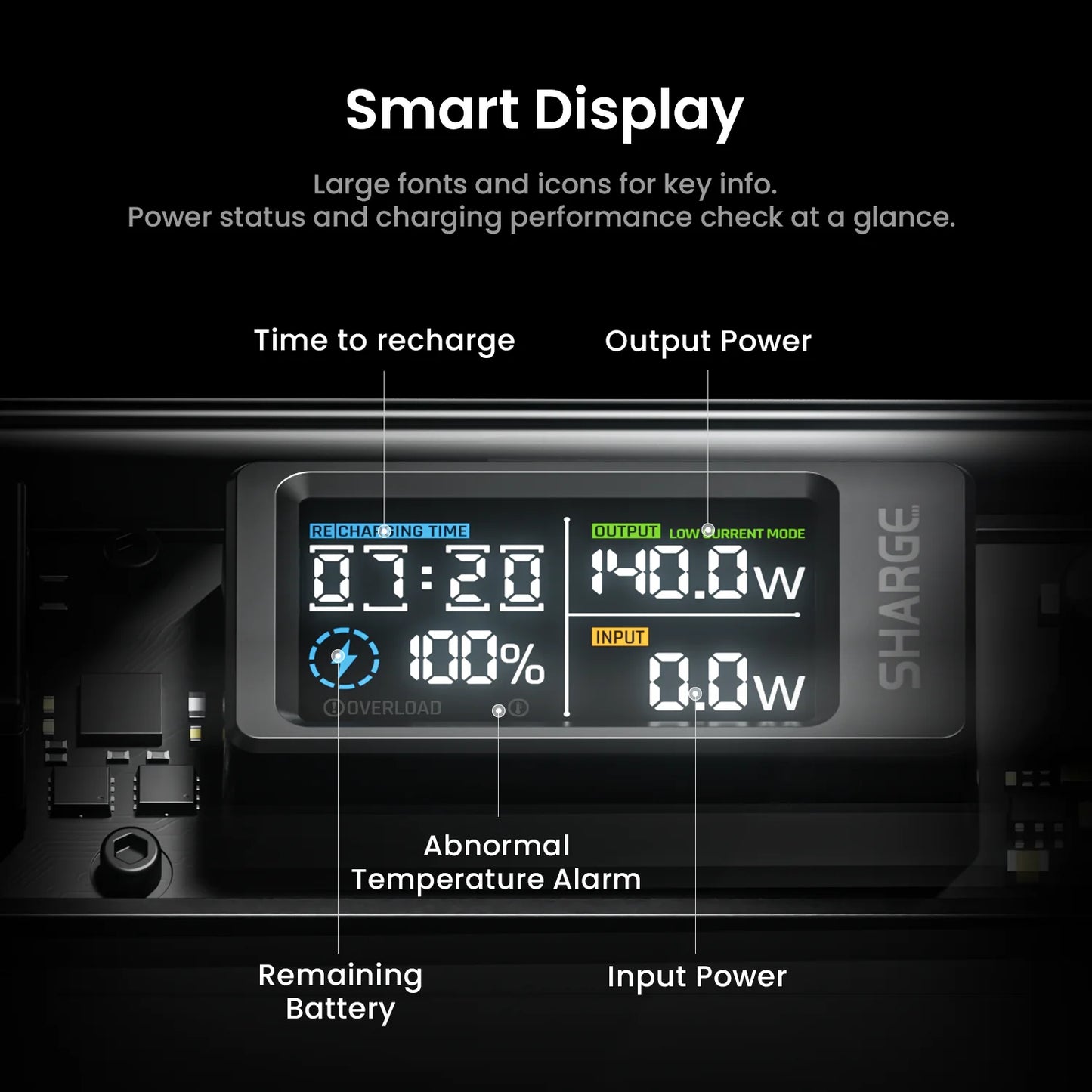 SHARGEEK 140 Power Bank 140W Output