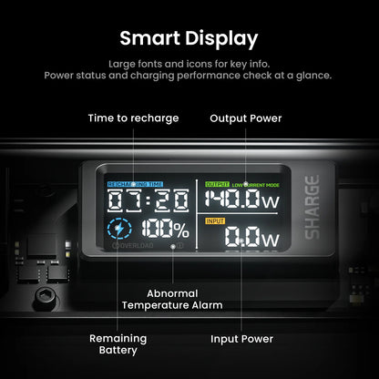 SHARGEEK 140 Power Bank 140W Output