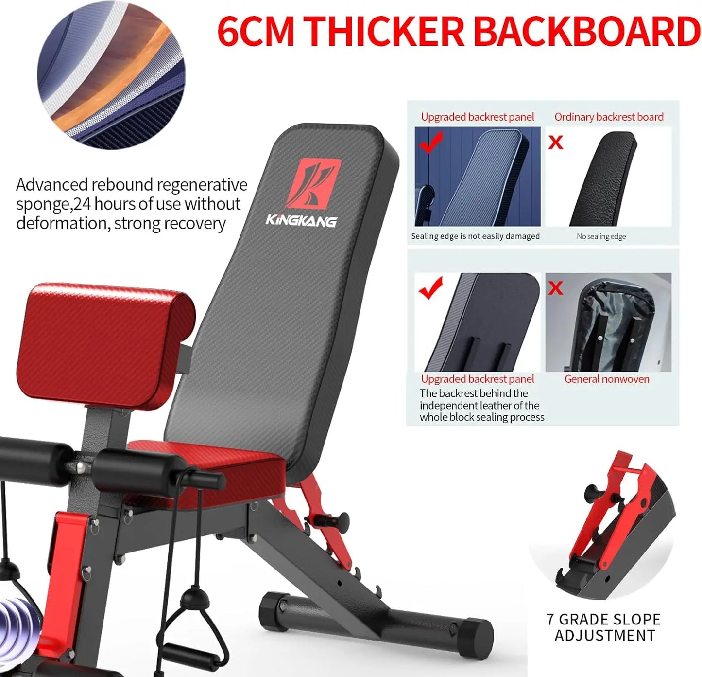14-in-1 Foldable Dumbbell Bench