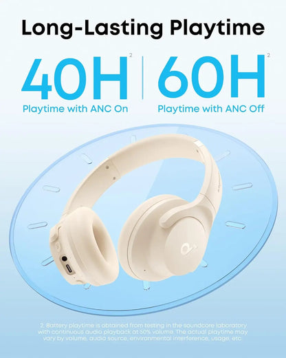 Anker Q20i Hybrid Active Noise Cancelling Headphones
