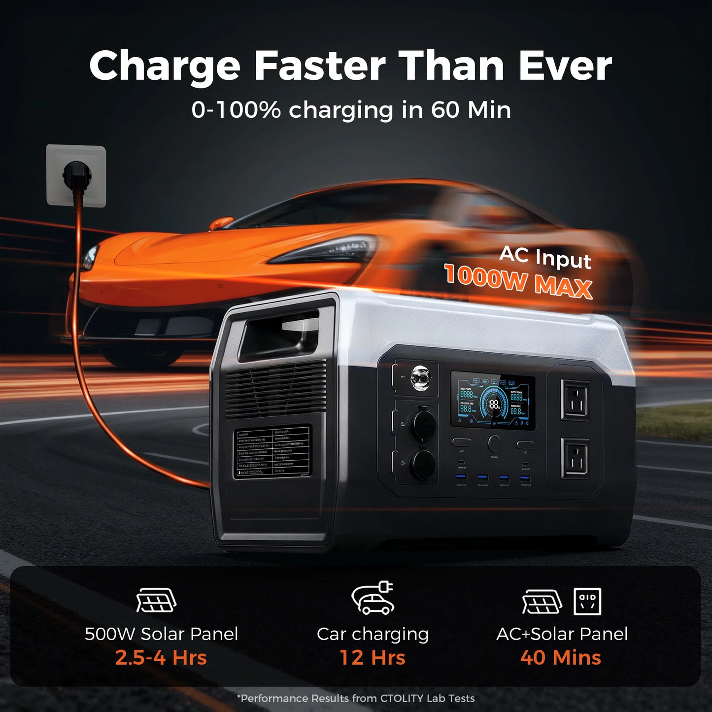 200W 1800W Portable Power Station