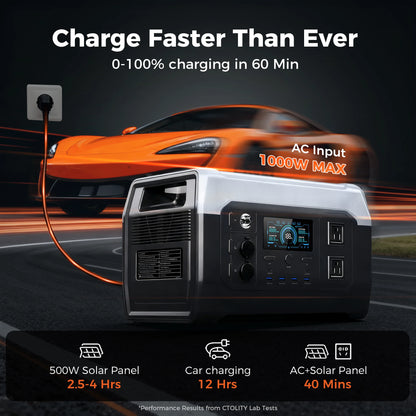 200W 1800W Portable Power Station