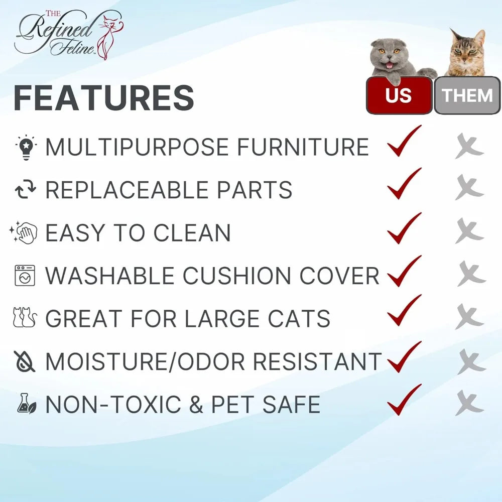 FELINE End Table Cat Bed Cave