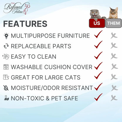 FELINE End Table Cat Bed Cave